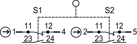 Repérage des bornes 3131