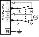Esquema de conexão 514