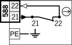 Anschlussplan 588