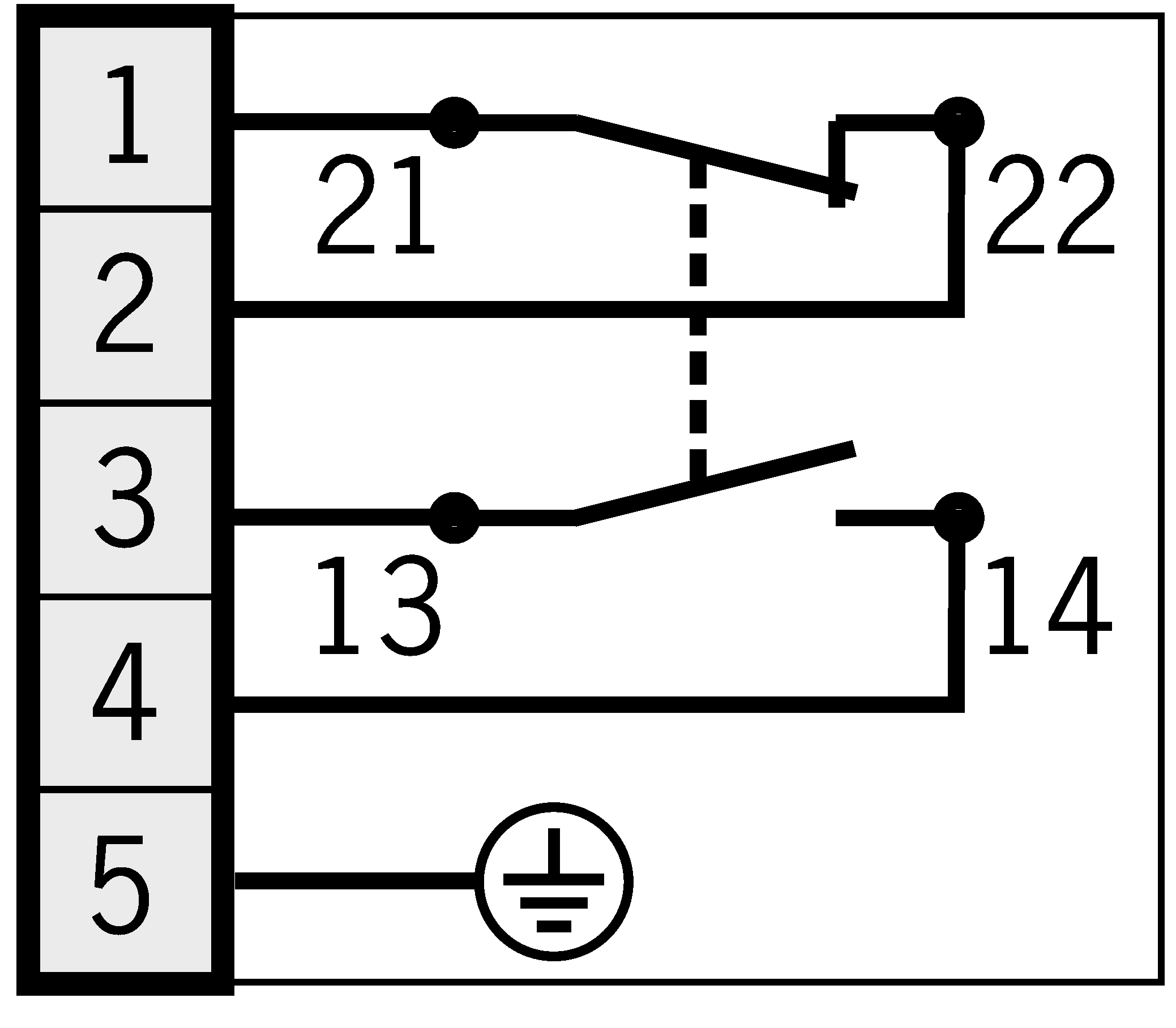 Příklady připojení