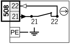 Esquema de conexão 508