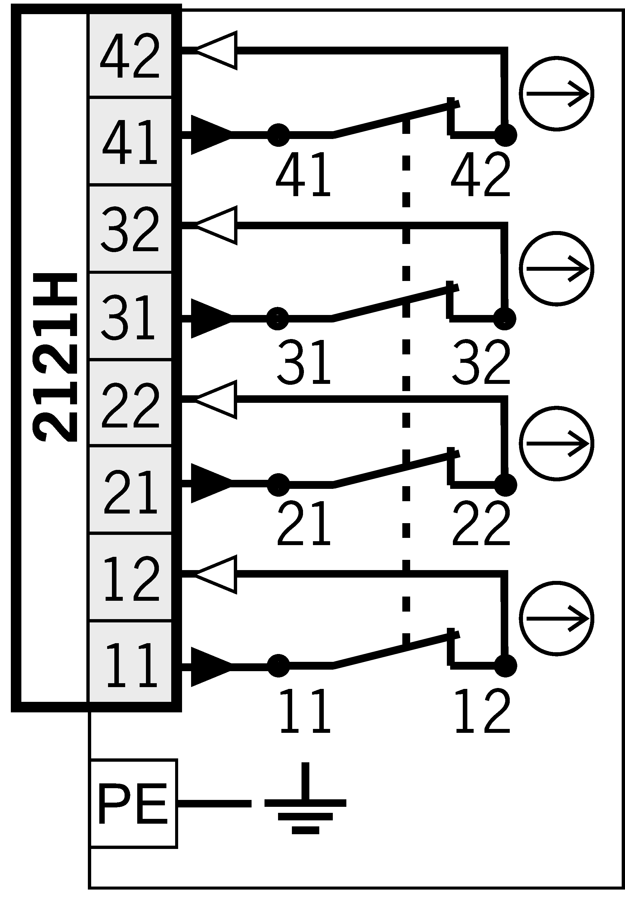 Exemplos de conexão