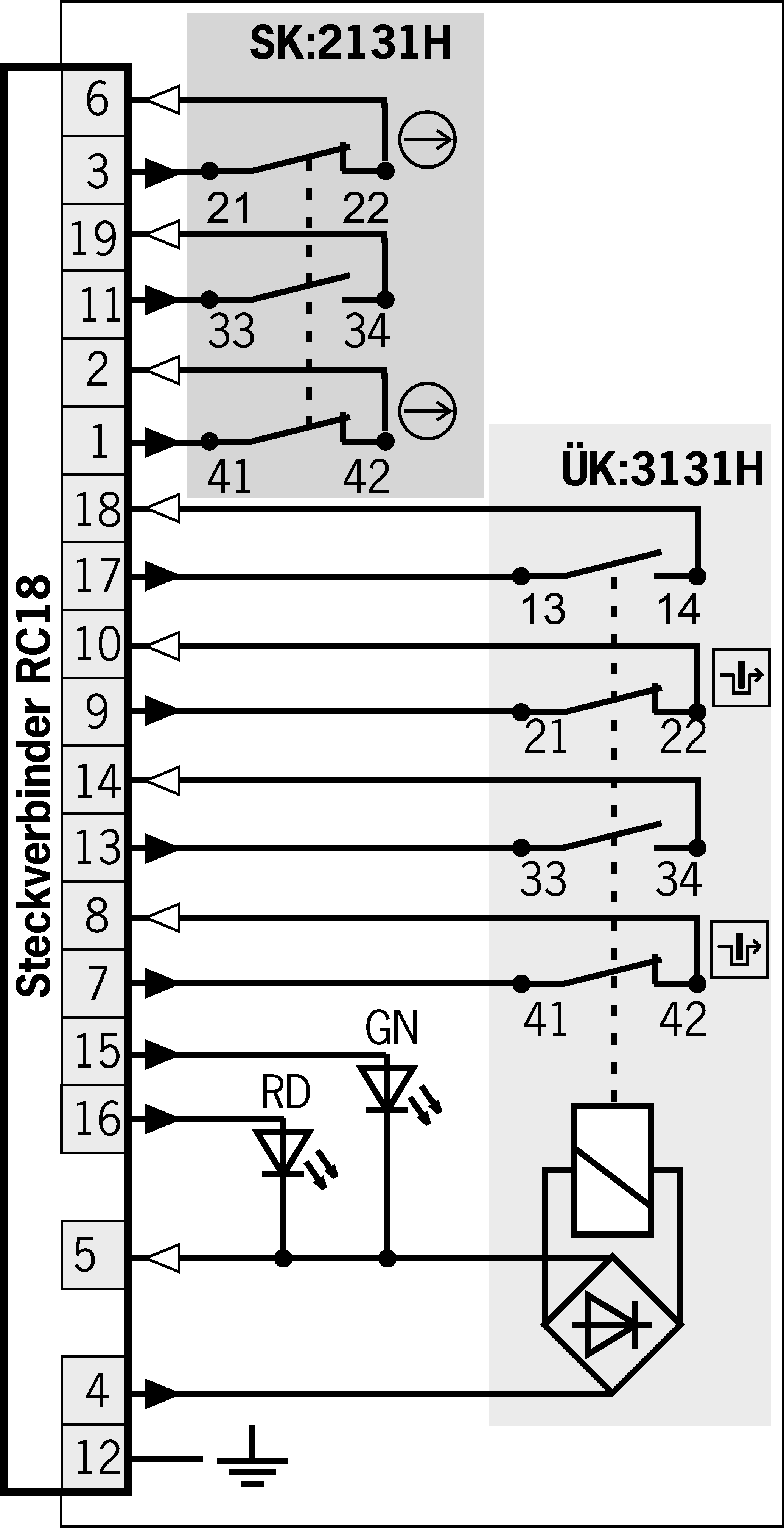 Příklady připojení