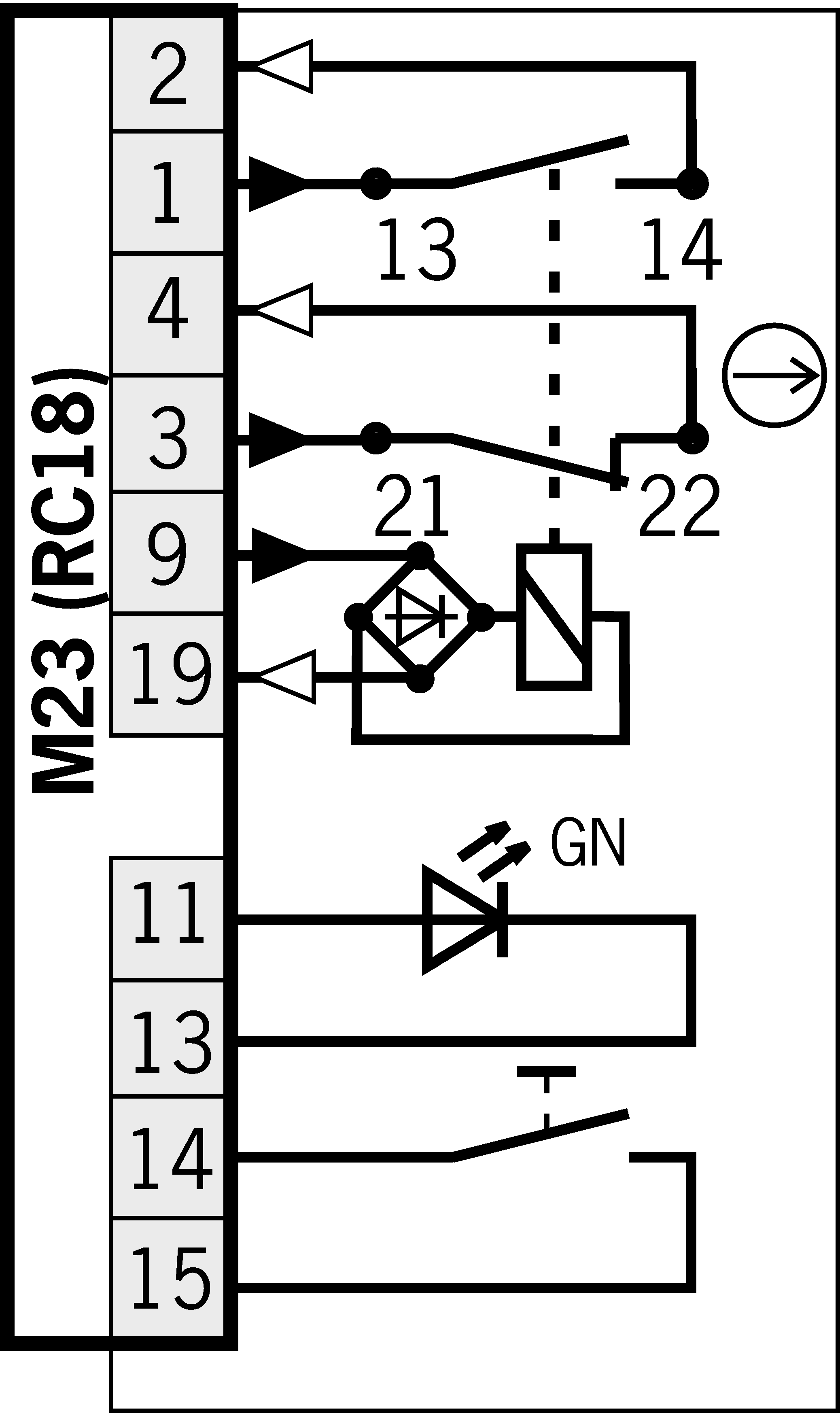 Exemples de connexion