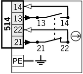 Esquema de conexão 514