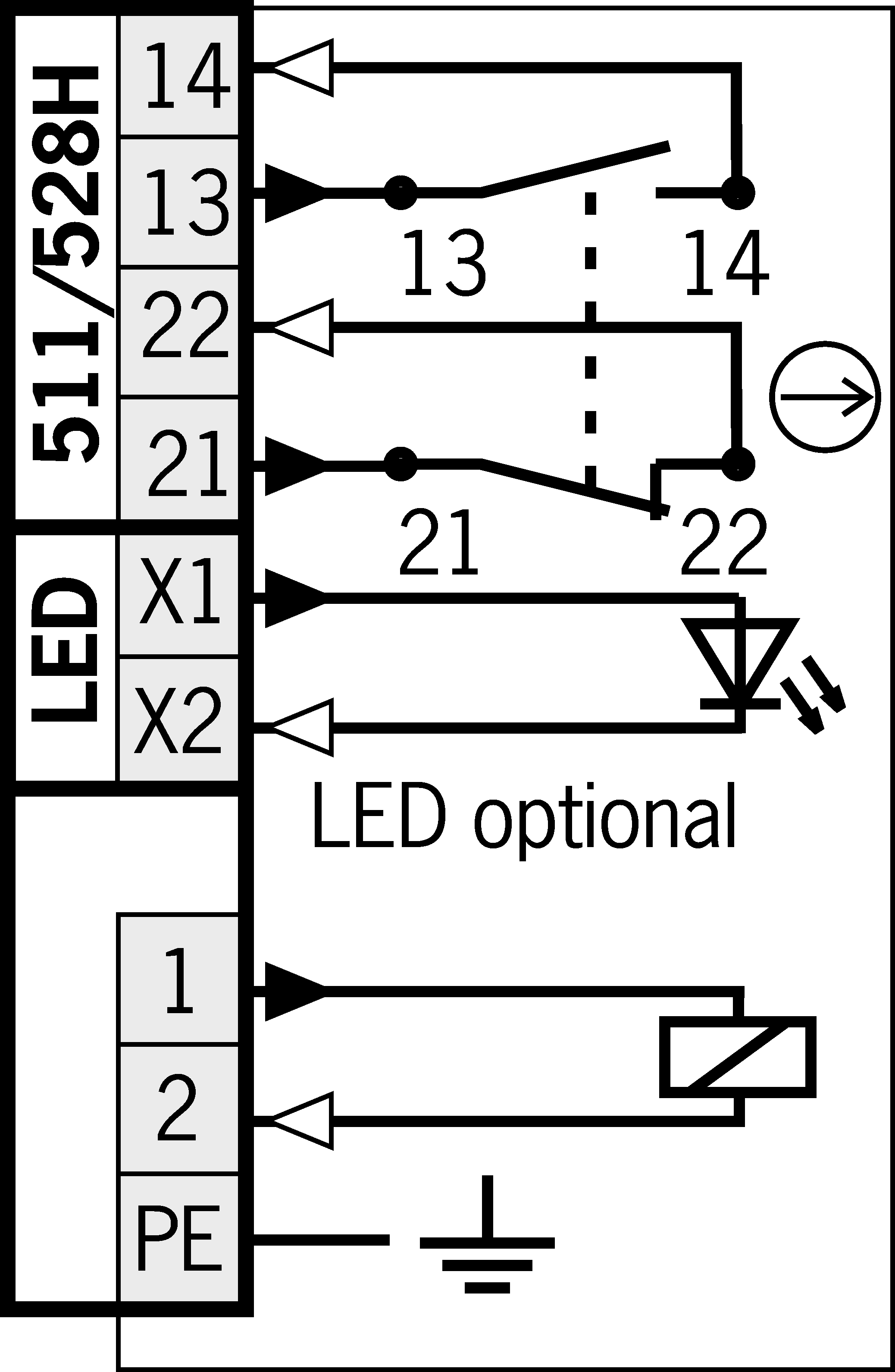 Příklady připojení