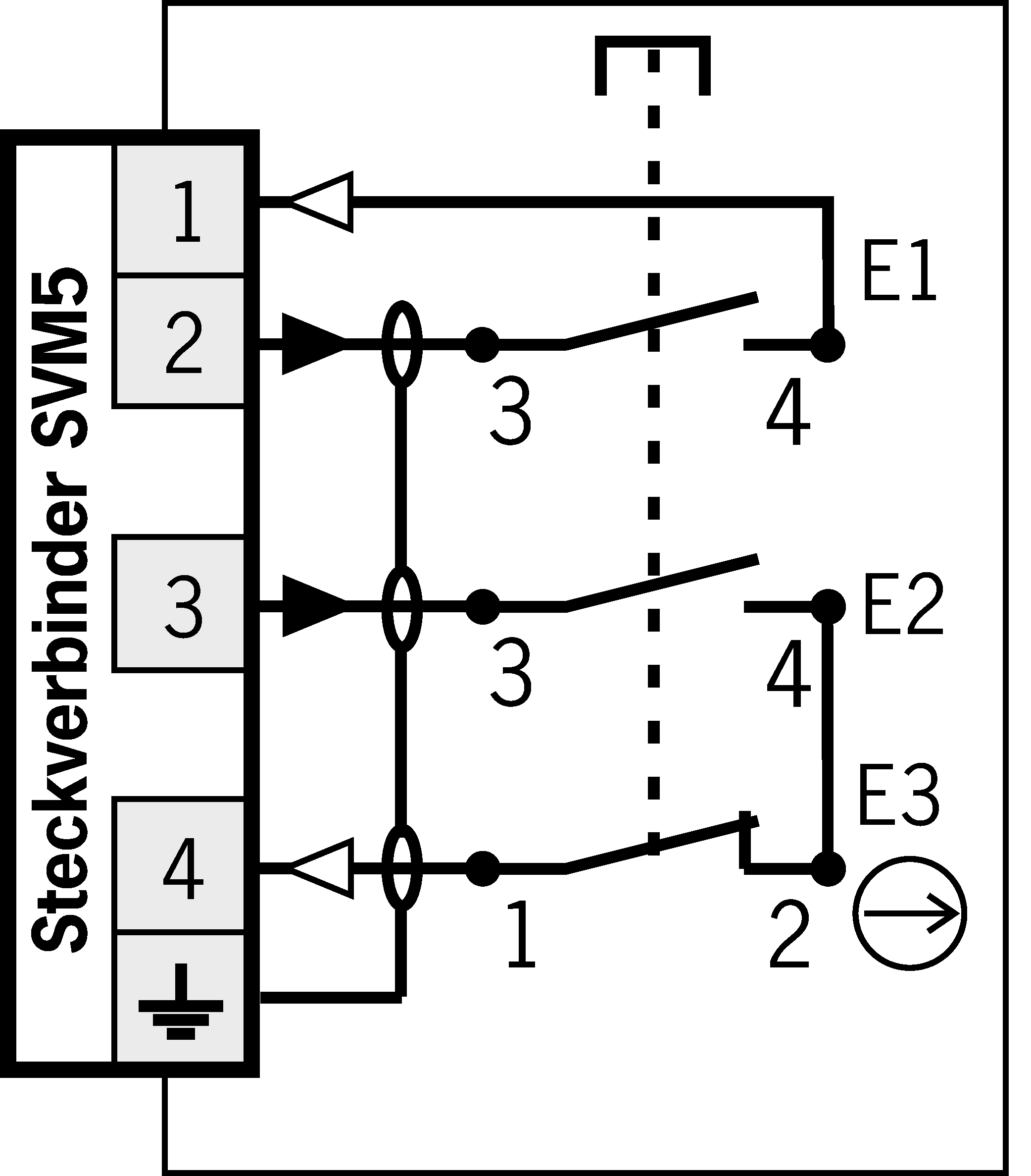 Příklady připojení