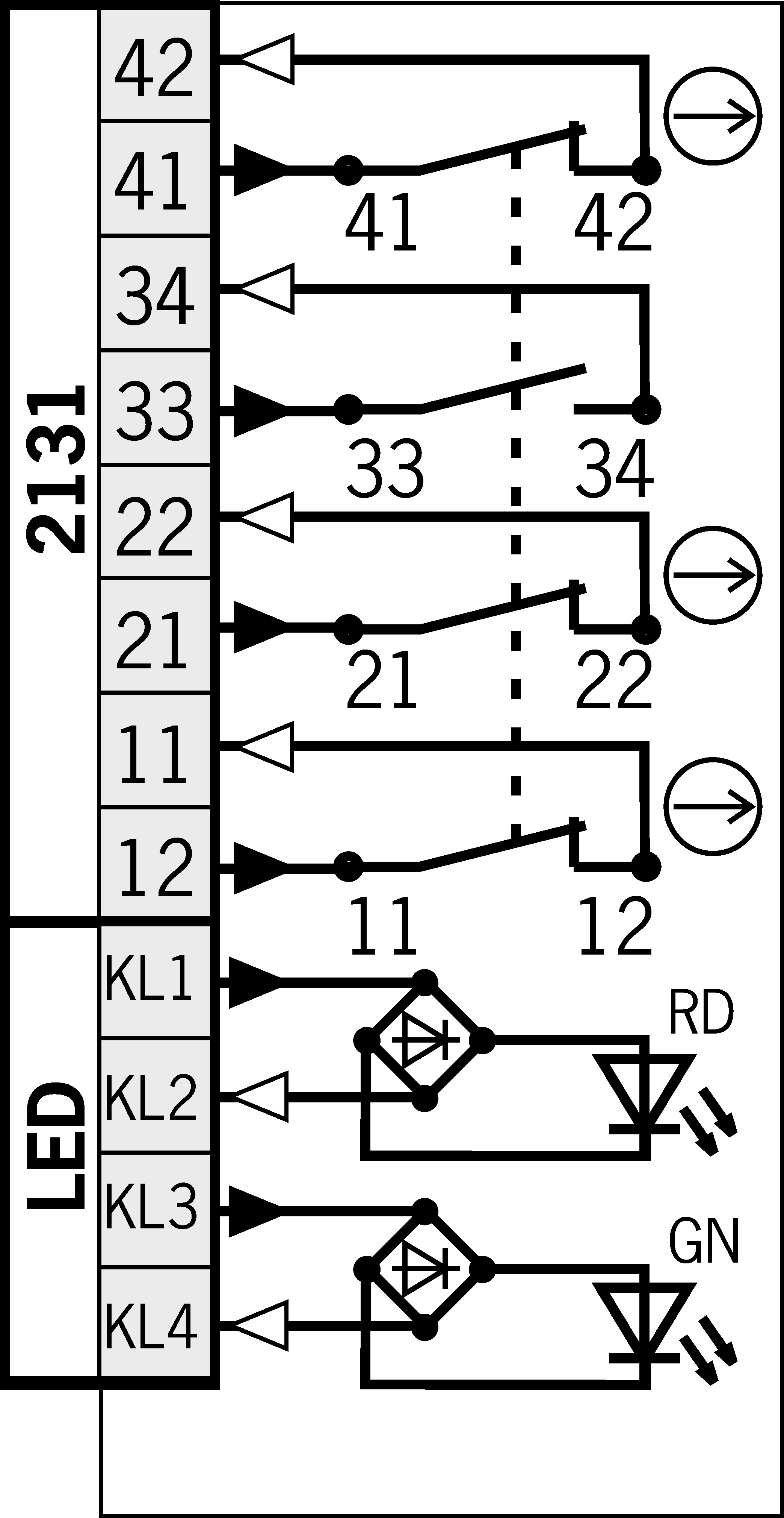 Příklady připojení