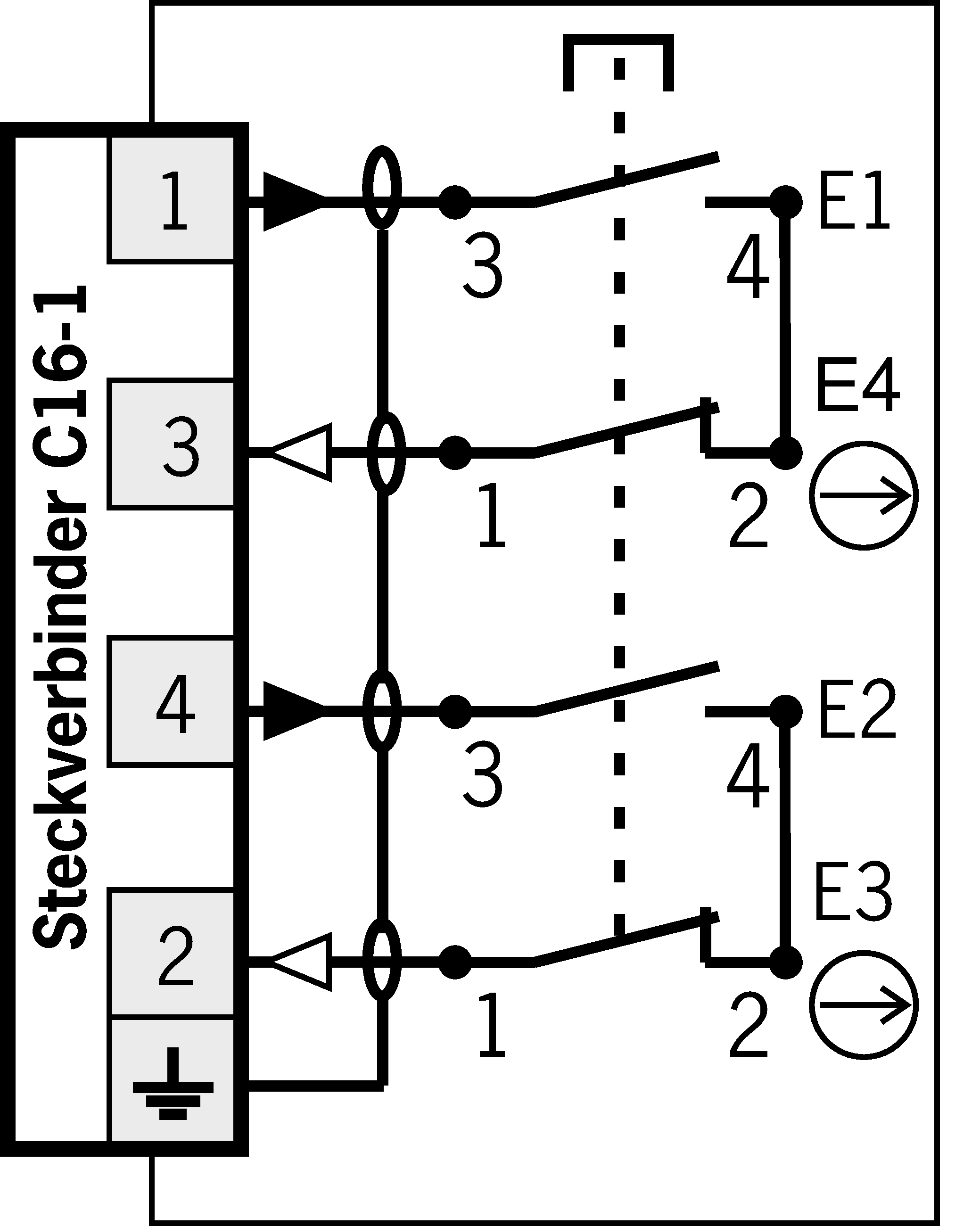 Příklady připojení
