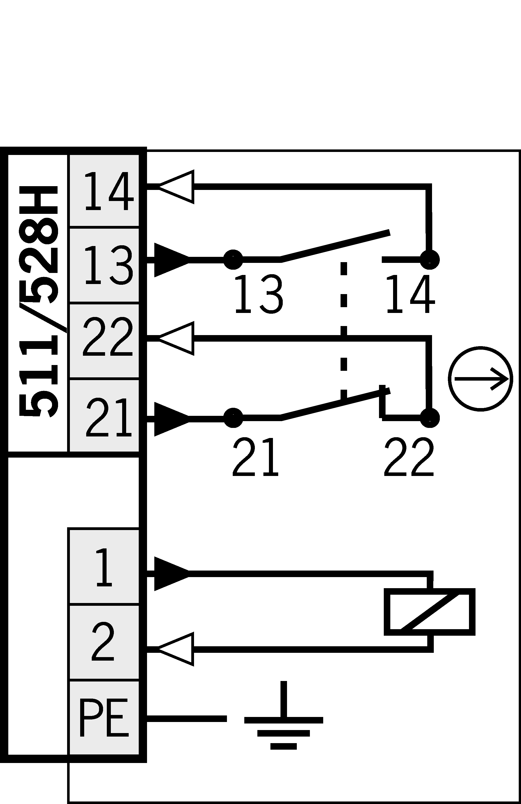Příklady připojení