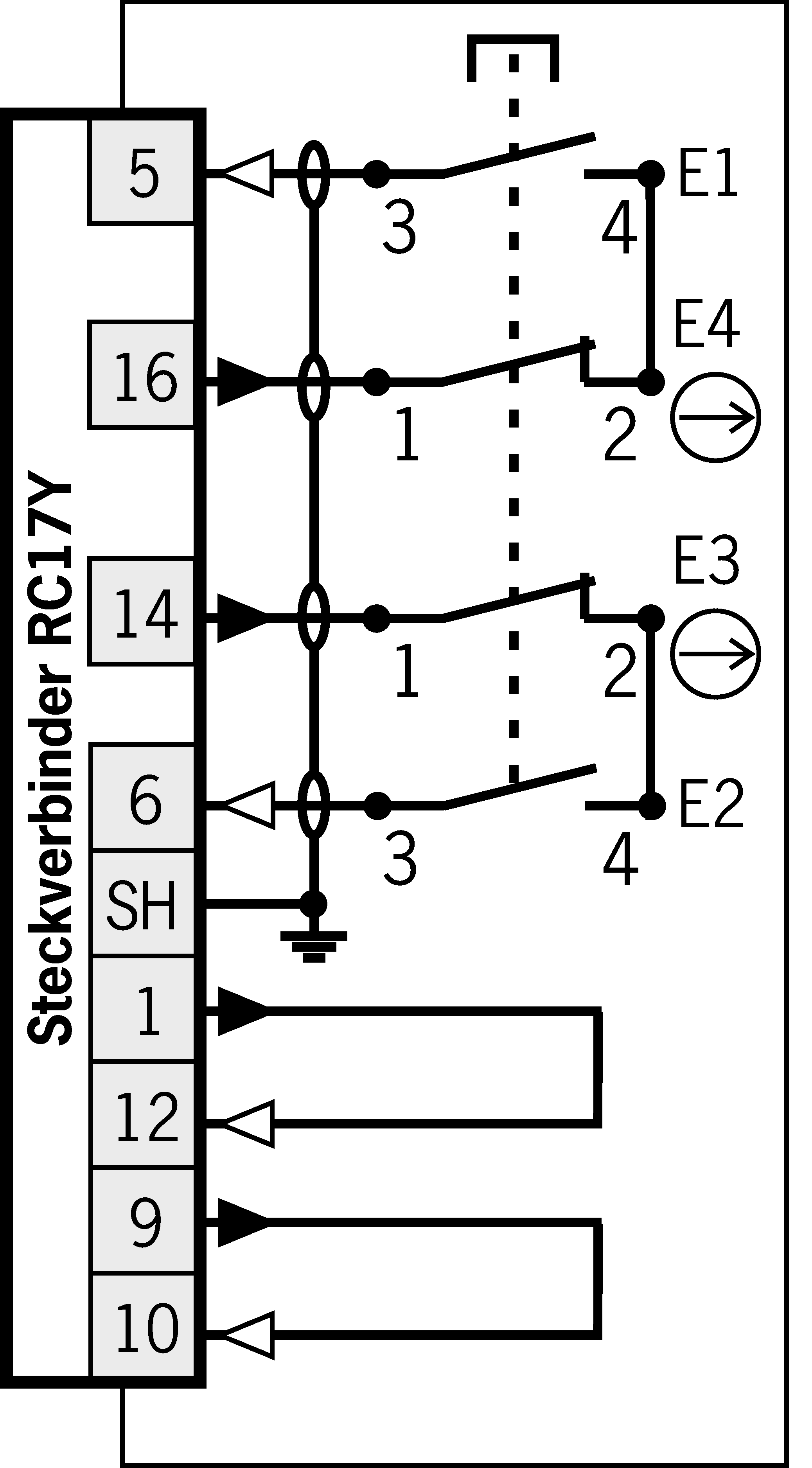Příklady připojení