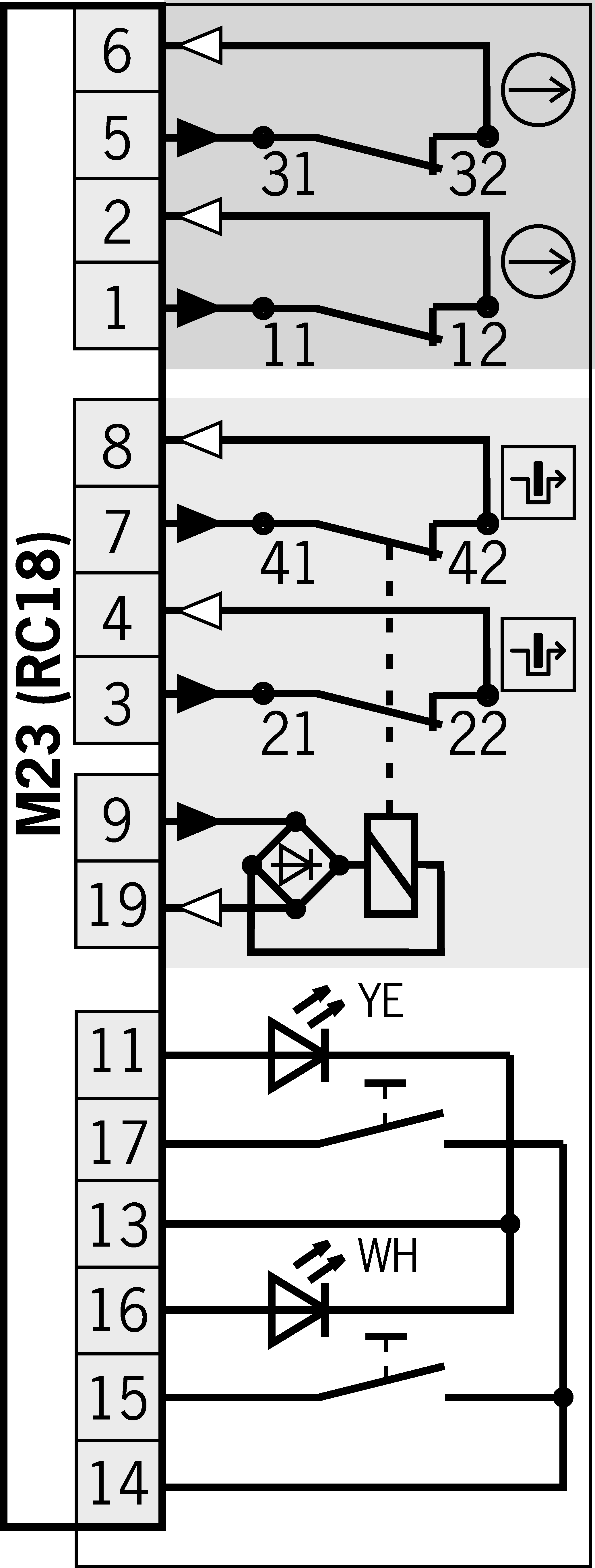 Exemples de connexion