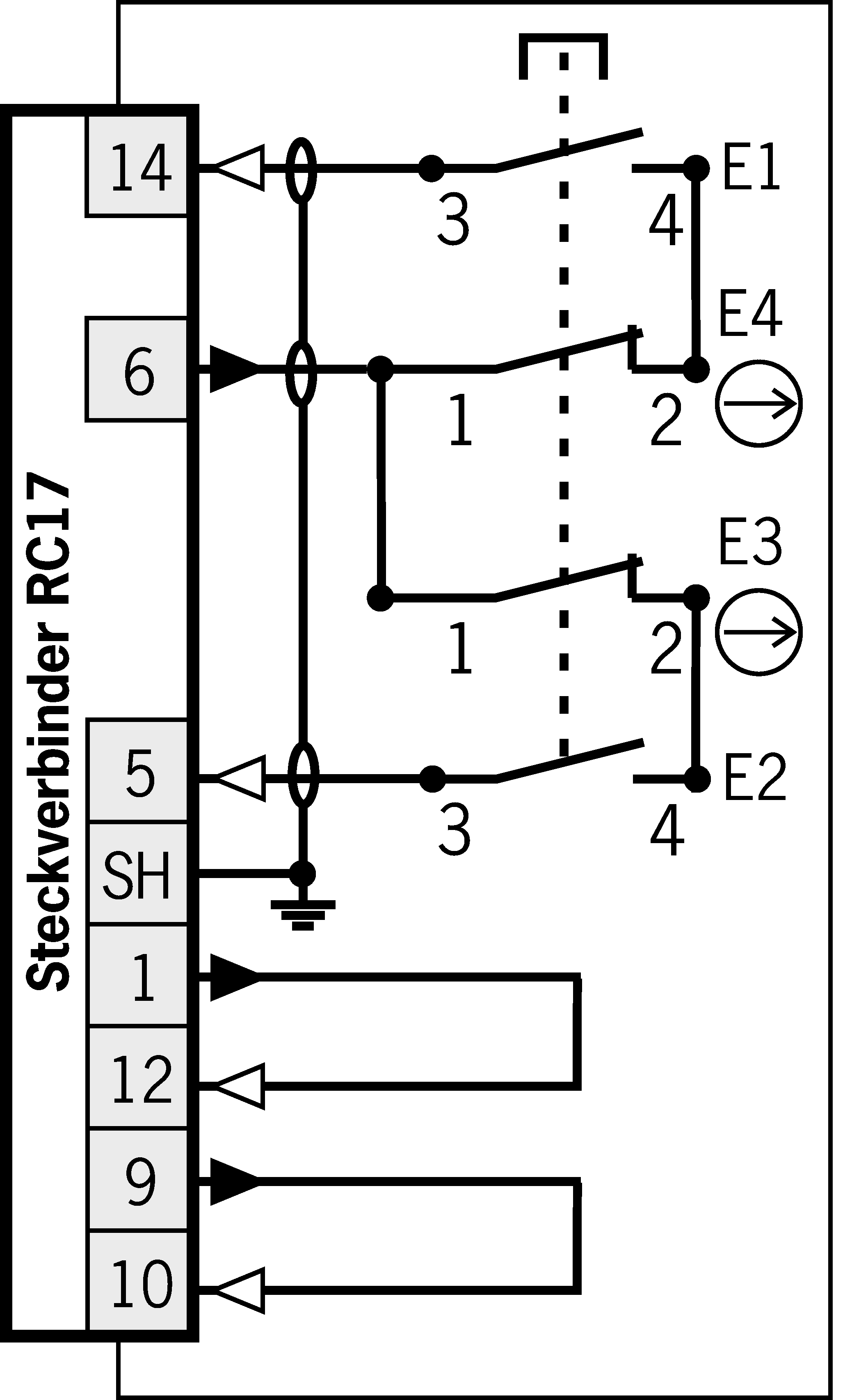 Příklady připojení