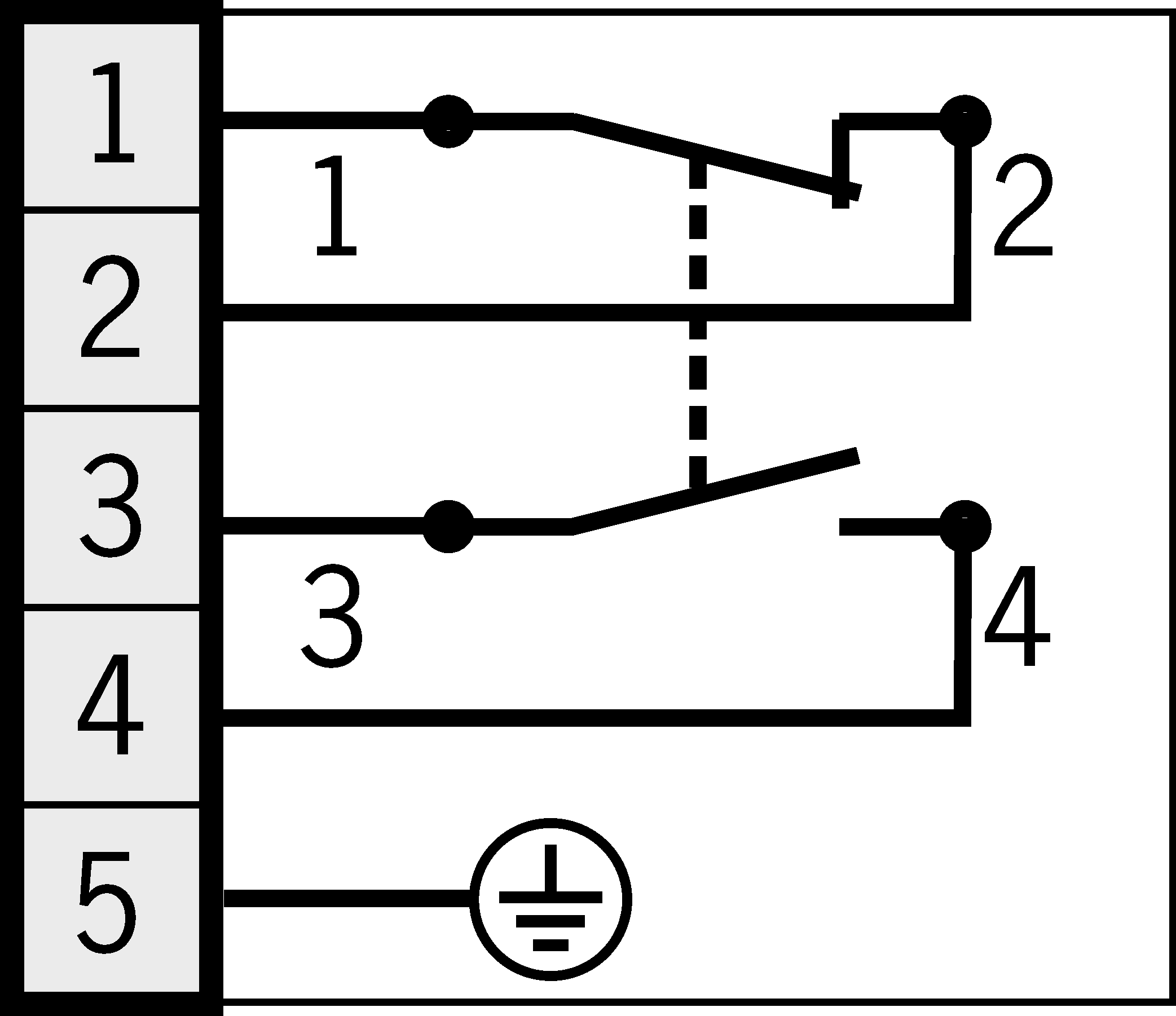 Příklady připojení