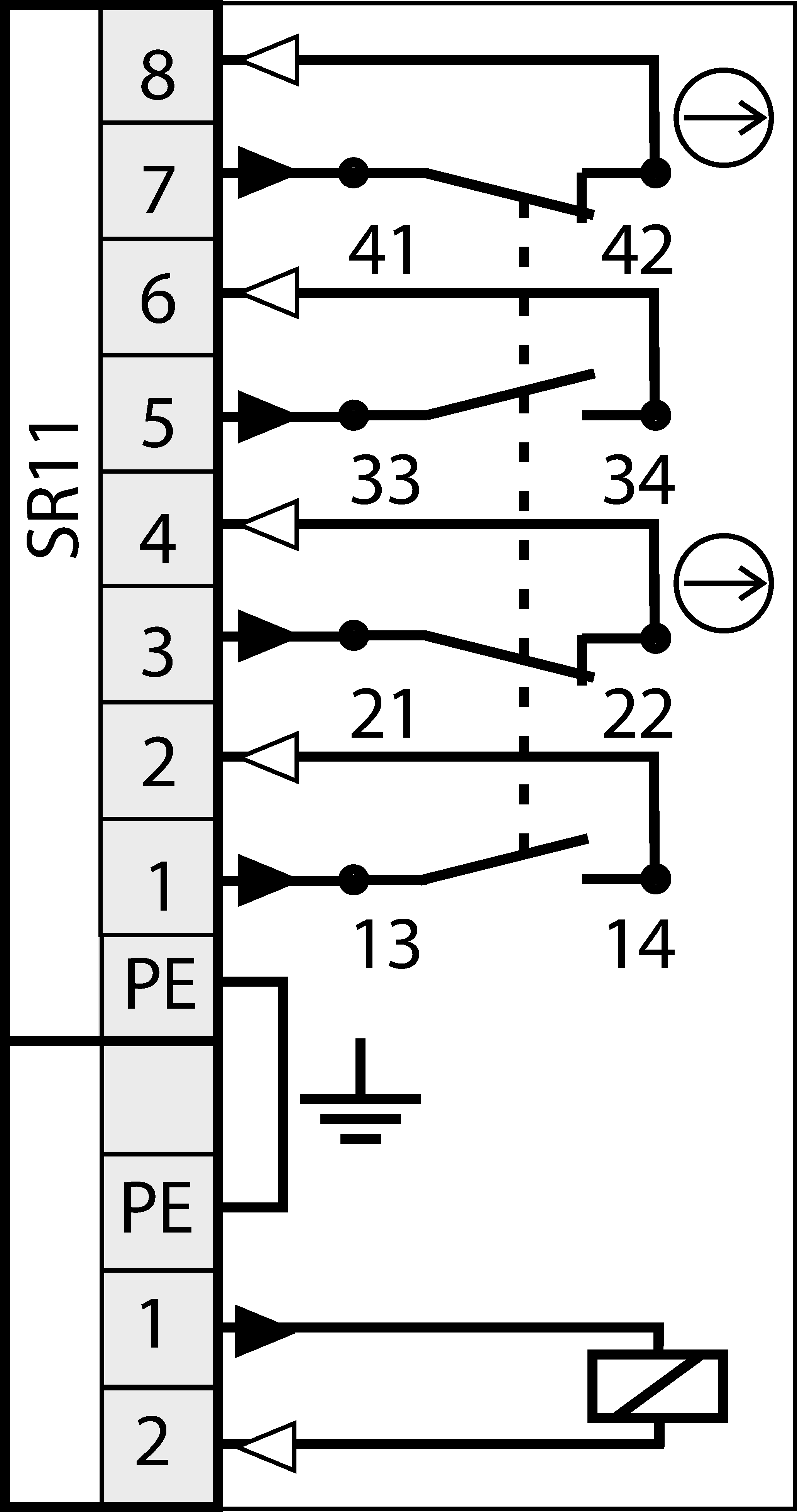 Příklady připojení