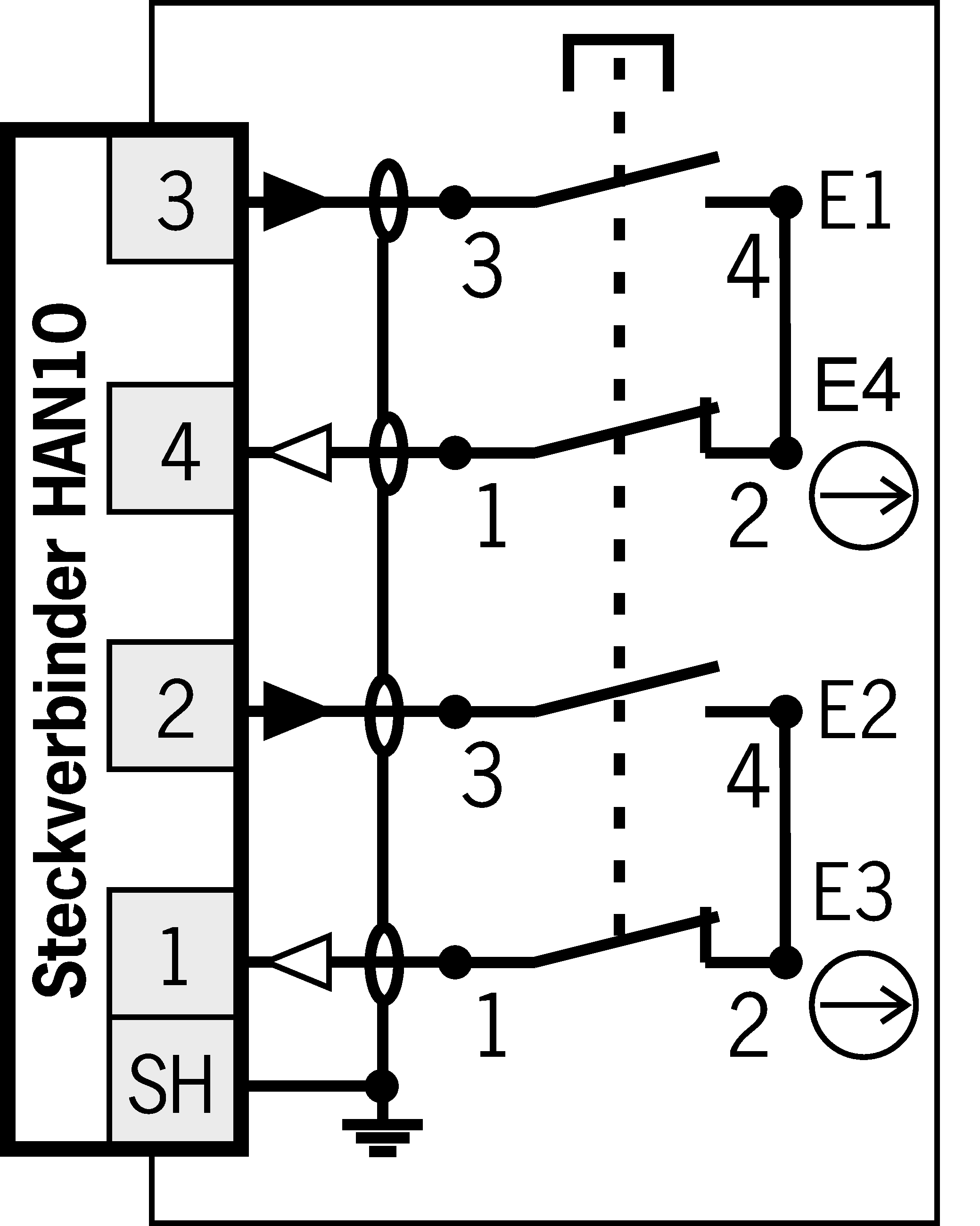 Příklady připojení