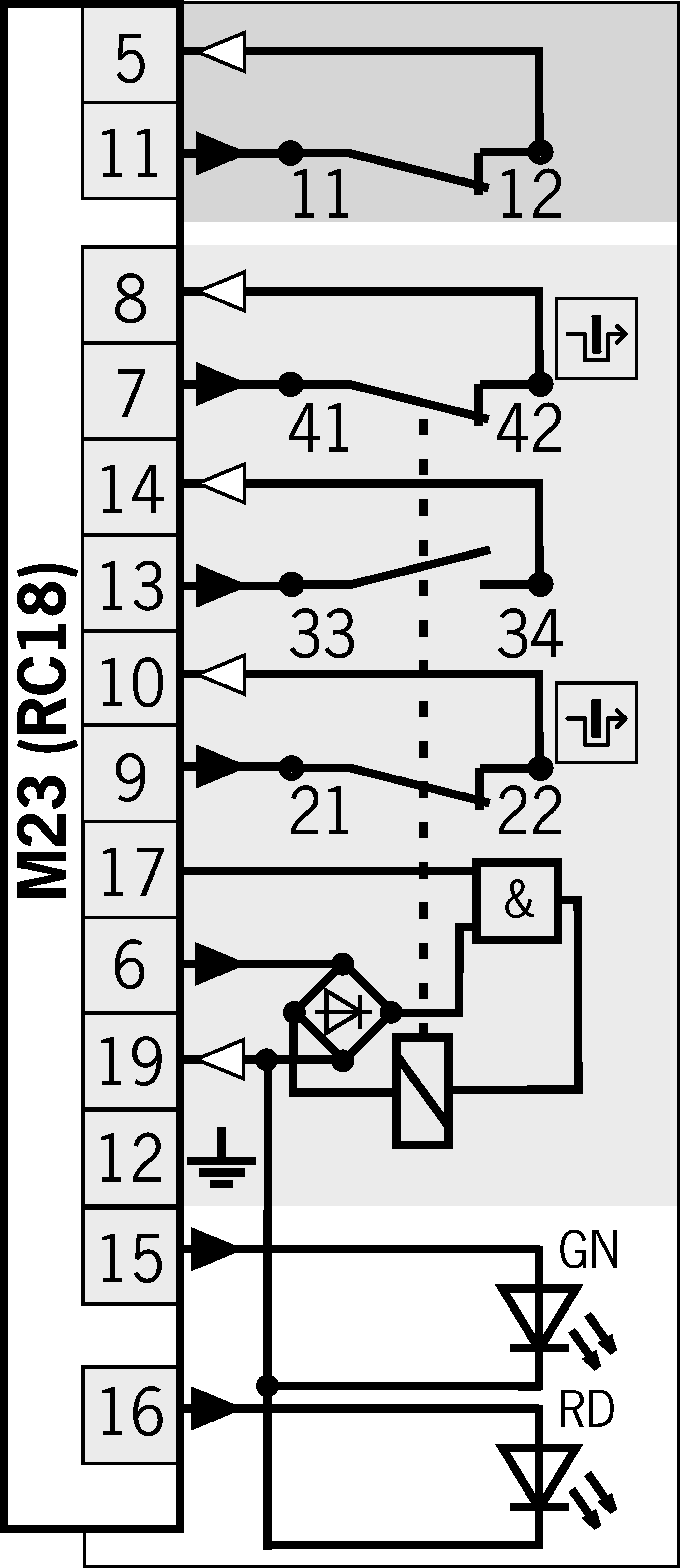 Příklady připojení