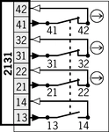 Repérage des bornes 2131