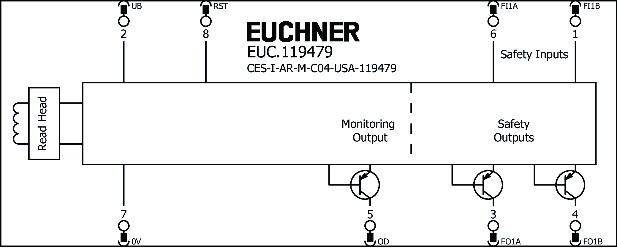 Příklady připojení
