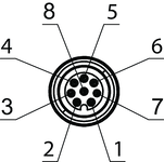 コネクター配列