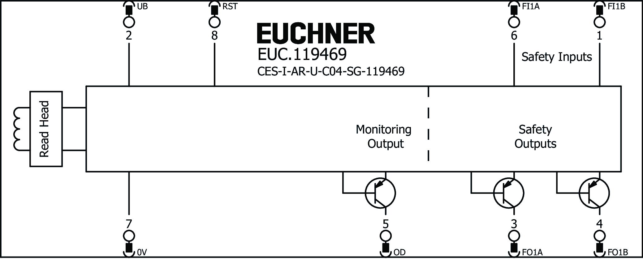 Příklady připojení