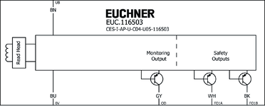 Připojovací schéma