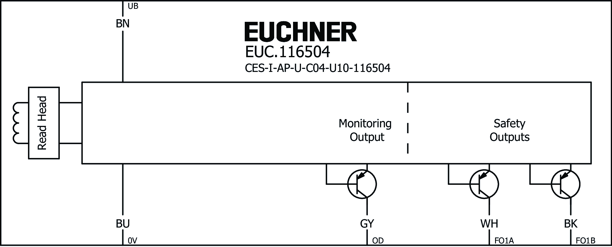 Příklady připojení