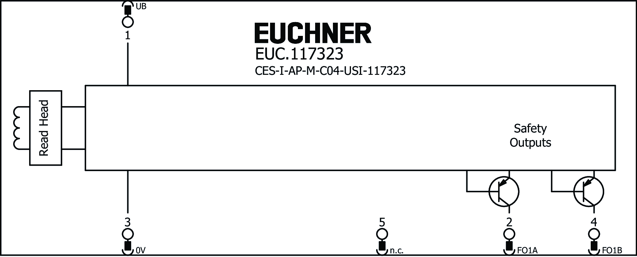 Exemples de connexion