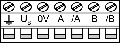 Esquema de conexão