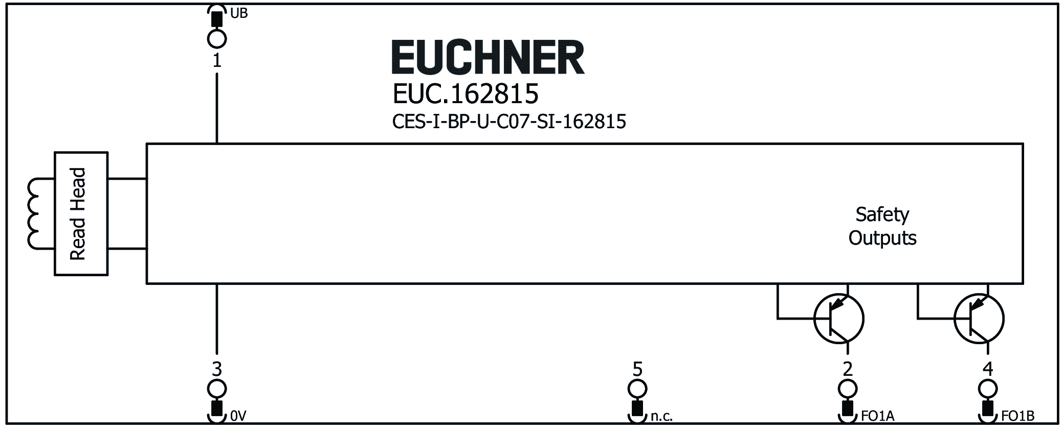 Exemples de connexion