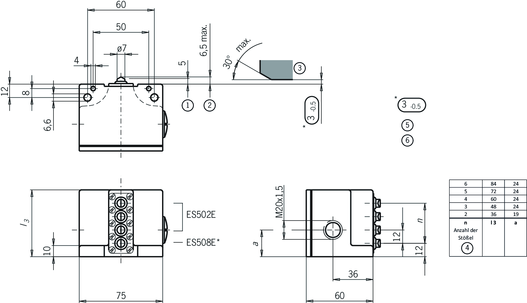 Rozměrové výkresy