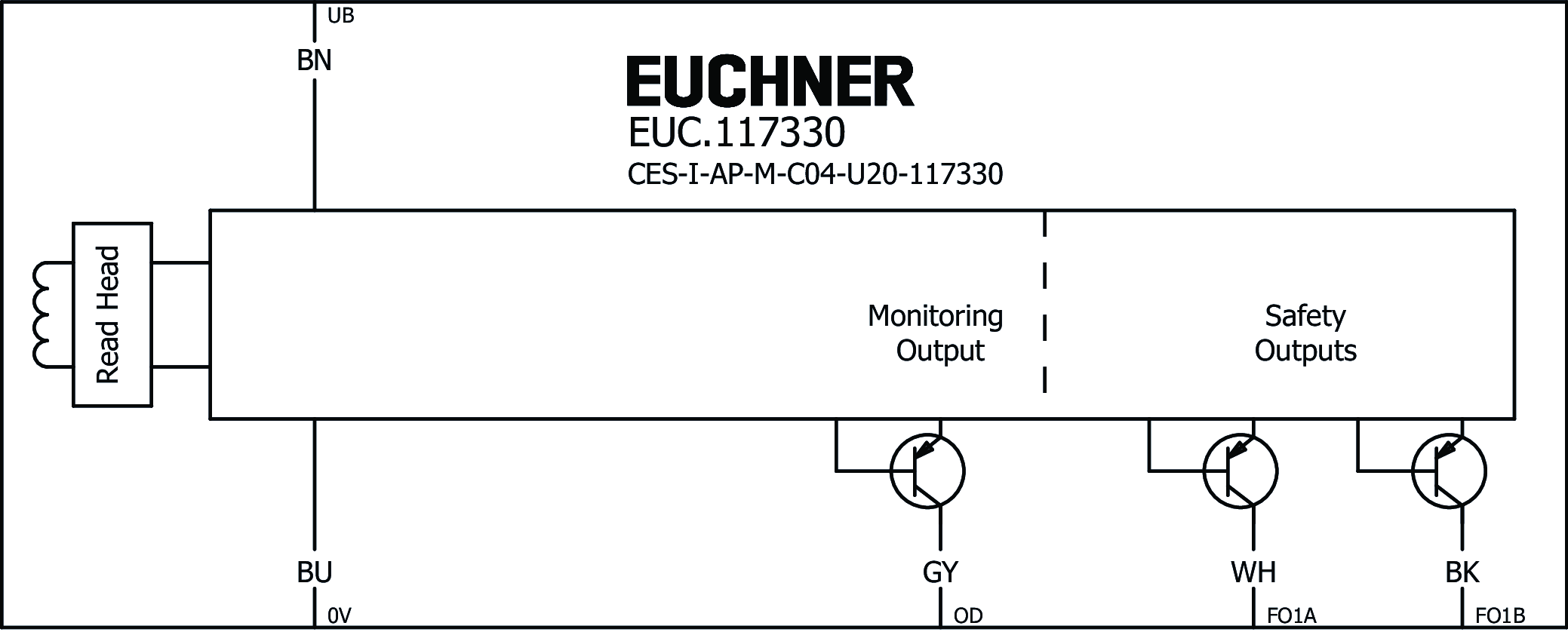 Příklady připojení