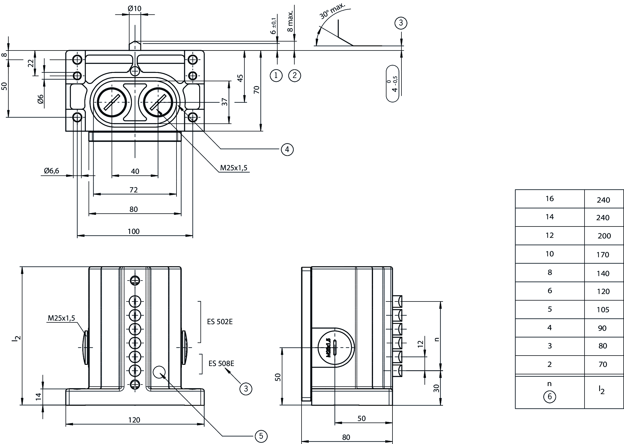 Rozměrové výkresy