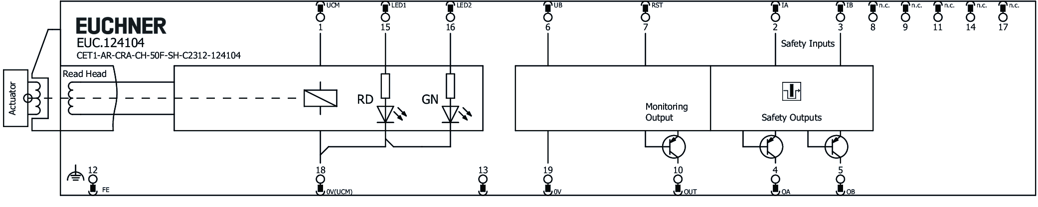 Příklady připojení