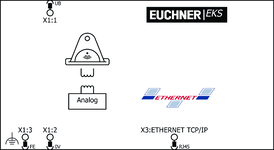 Připojovací schéma