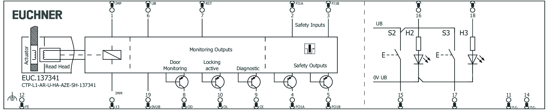 Příklady připojení