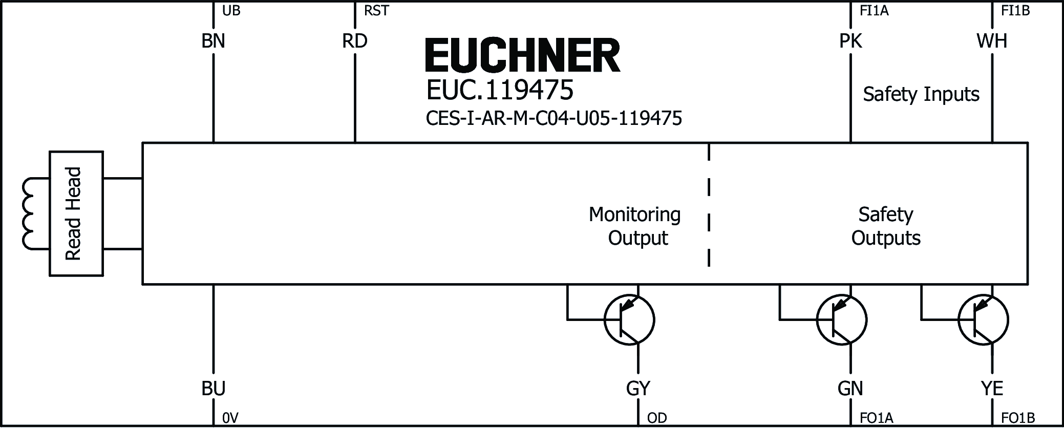 Příklady připojení