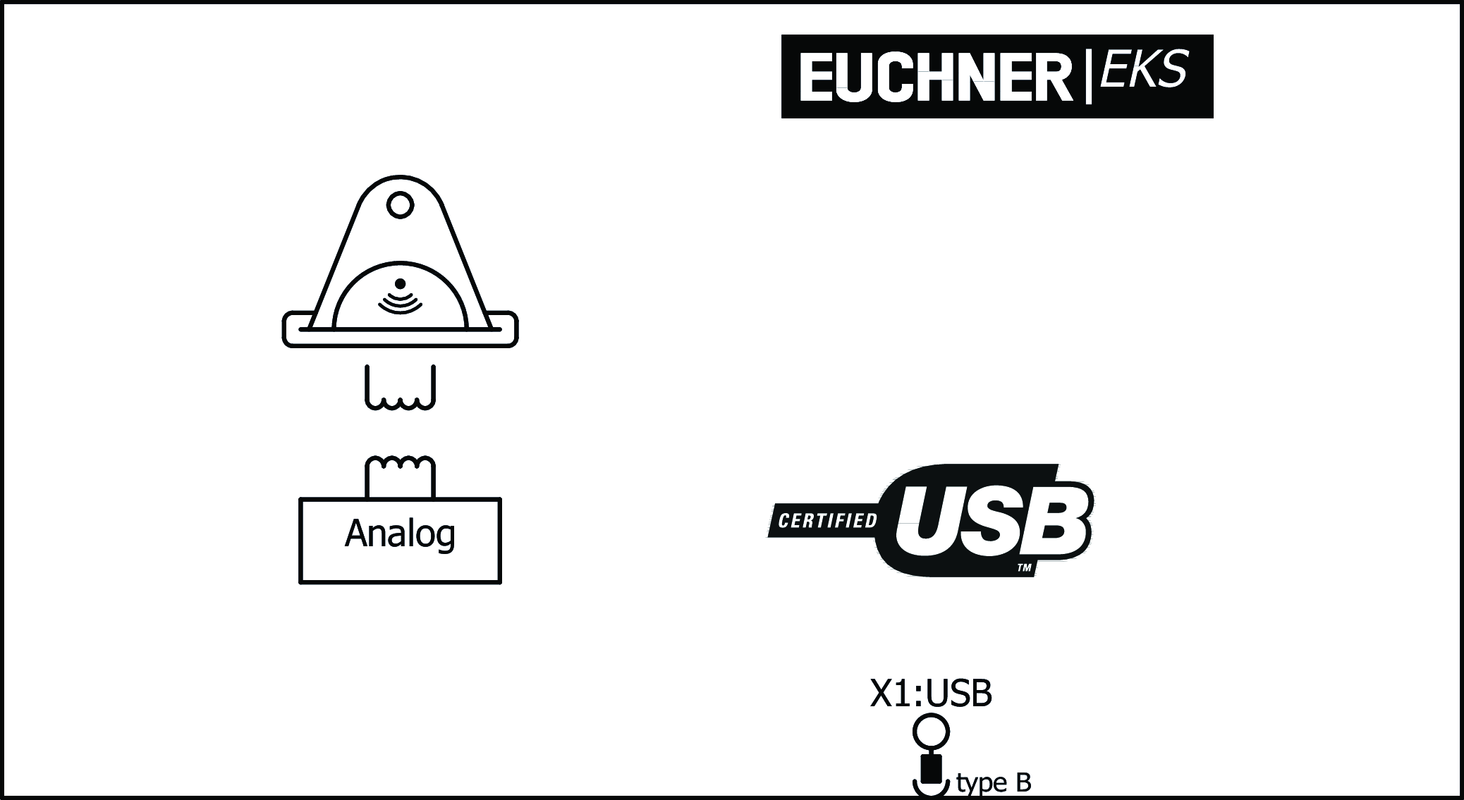 Příklady připojení