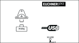 Připojovací schéma