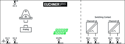 Připojovací schéma