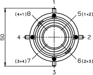 Function drawing<br>Switching positions