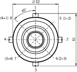 Function drawing<br>Switching positions