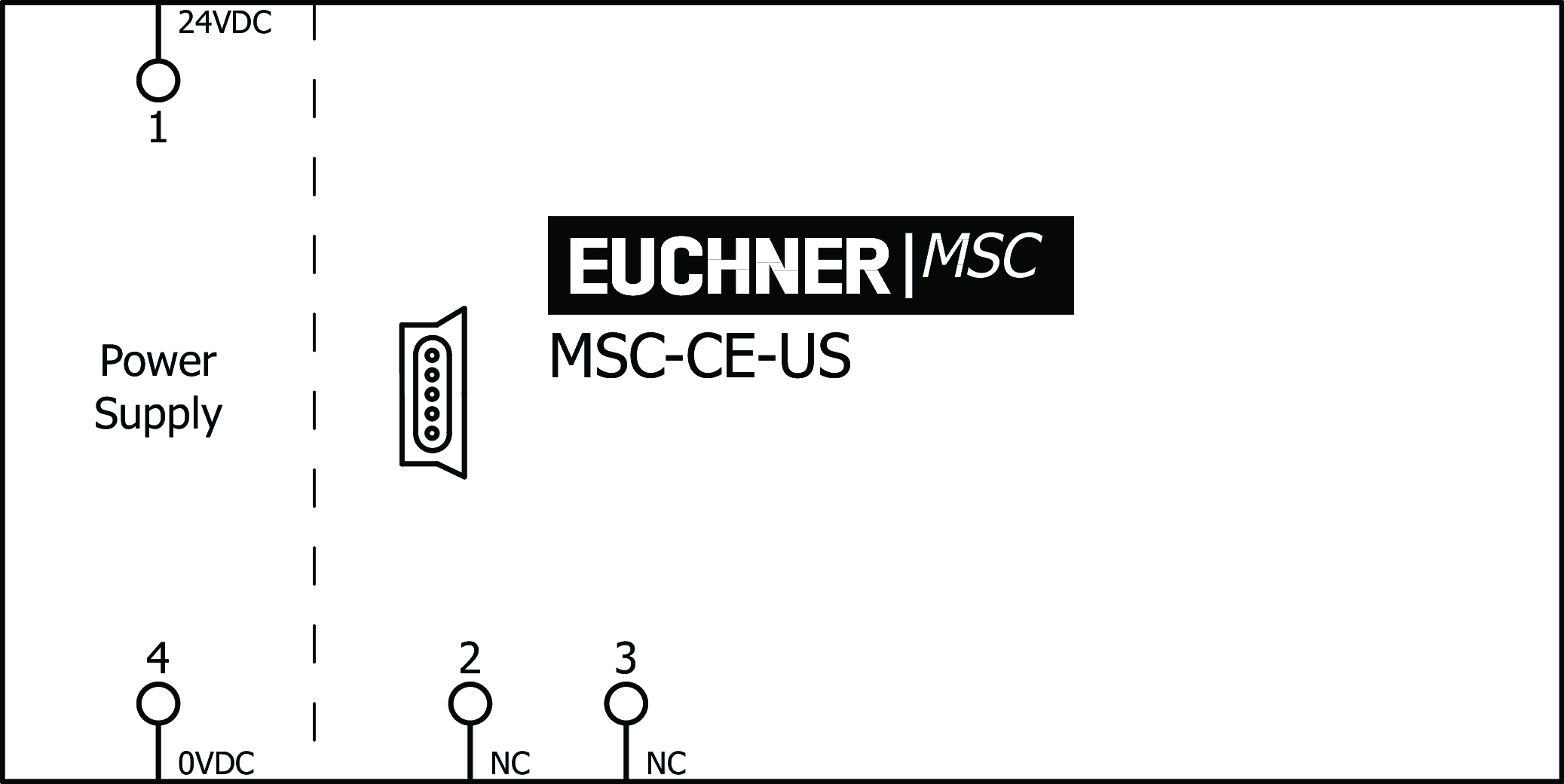 Exemples de connexion