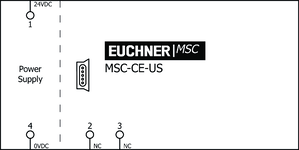 Repérage des bornes