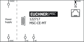 Repérage des bornes