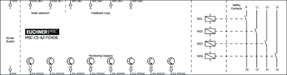 Repérage des bornes