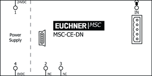 Repérage des bornes