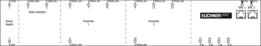 Repérage des bornes