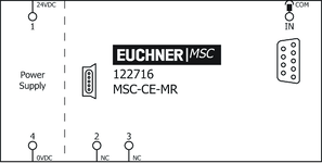 Repérage des bornes