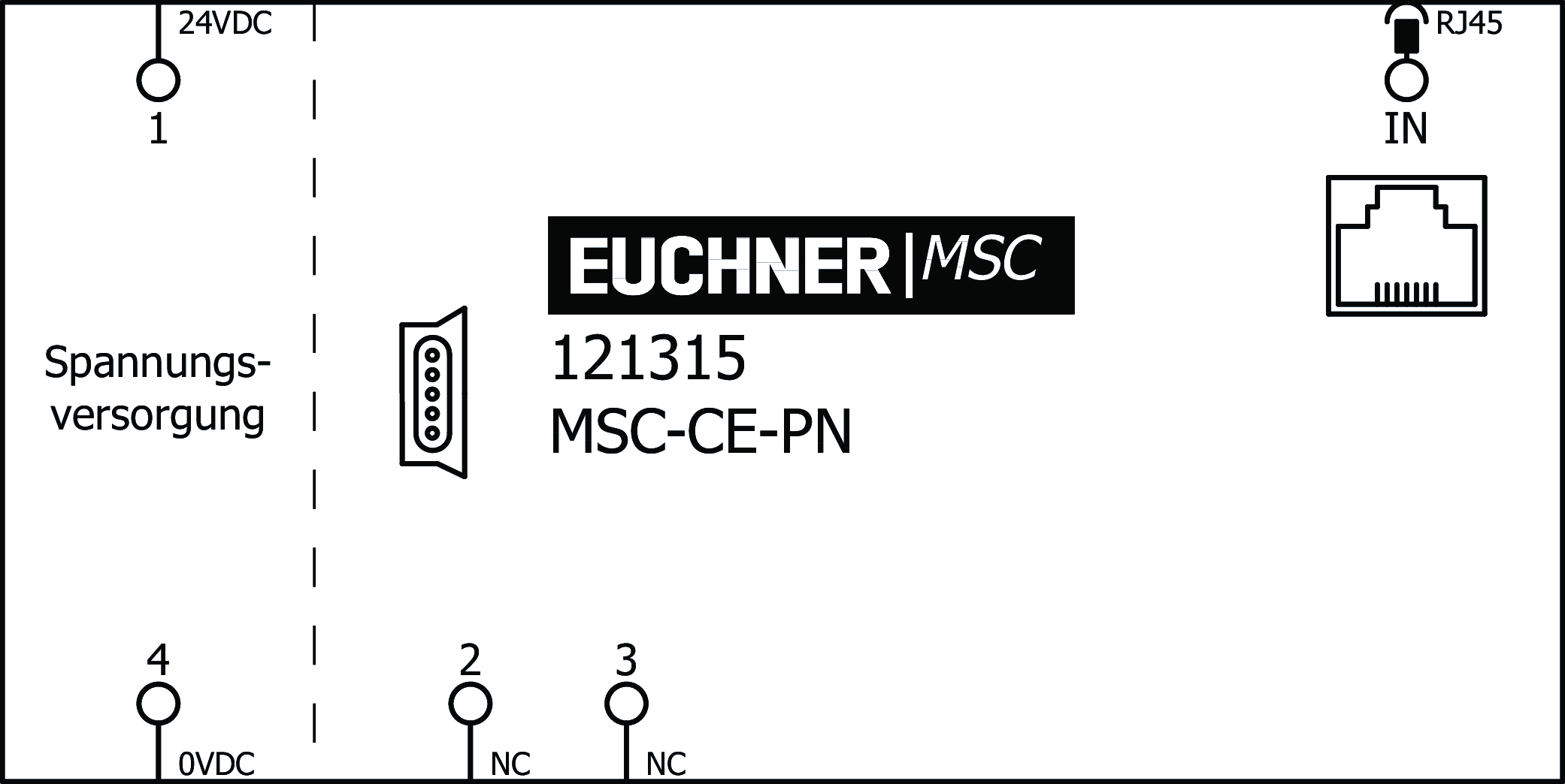 Exemples de connexion